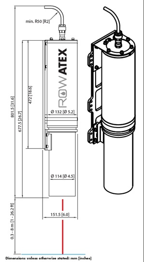 ROW ATEX front view